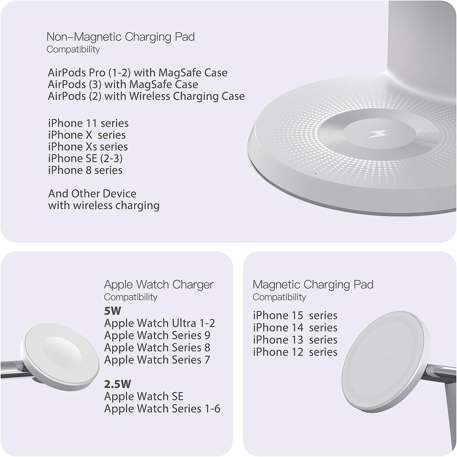 Ultimate Charging Dock for Apple Ecosystem 