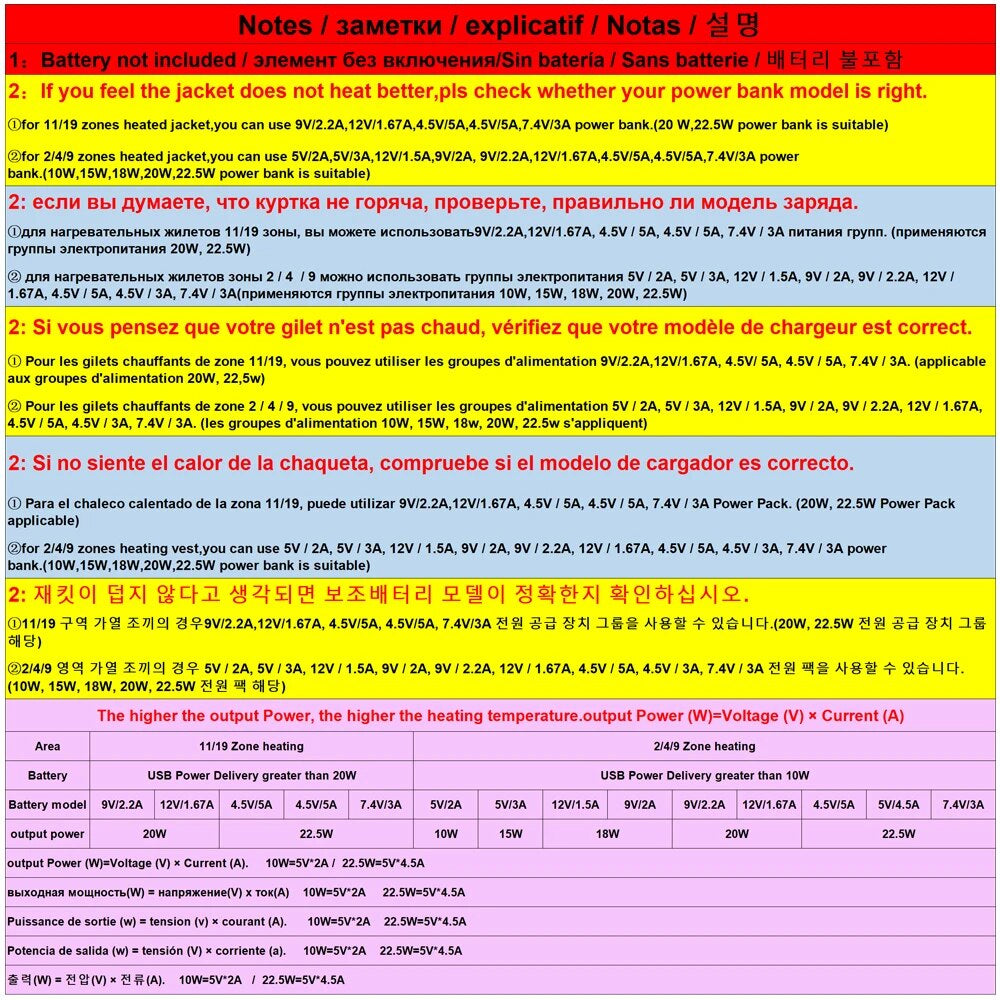 InstaHeat ™ Rechargable Heated Jacket For Winter