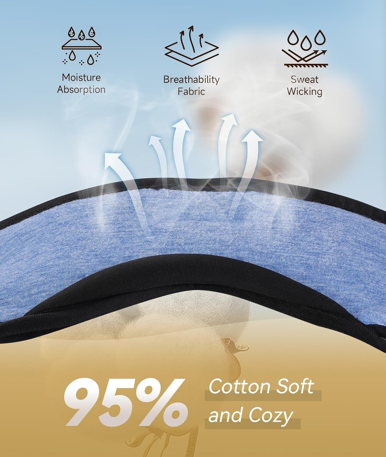 Bluetooth Sleep Eye Mask Wireless Headphones